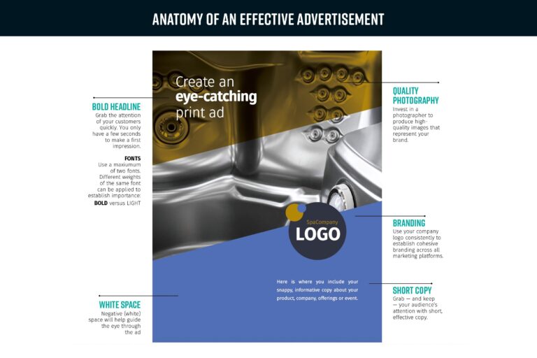 Develop Your Eye for Design