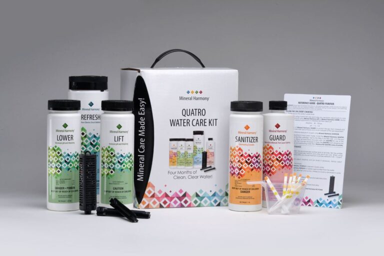 Essentials: Essentially Loyal