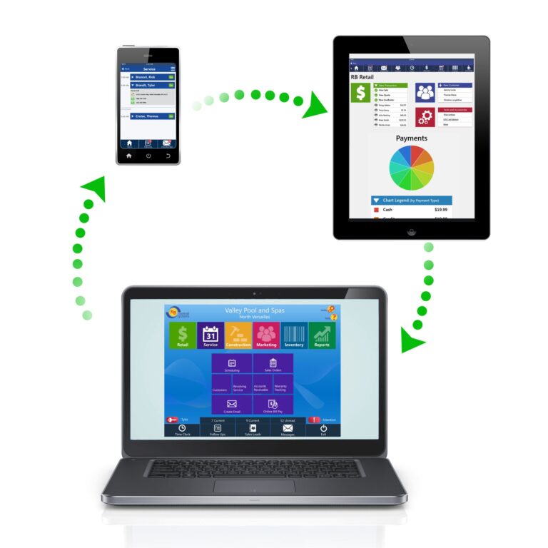 RB Retail & Service Solutions Updates RB Pool & Spa Database Program