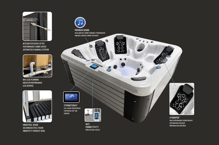 How to win sales in a competitive, oversupplied post-pandemic market